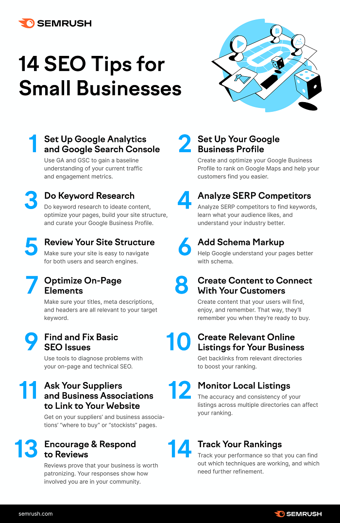 14_seo_tips_for_SMBs_infographic