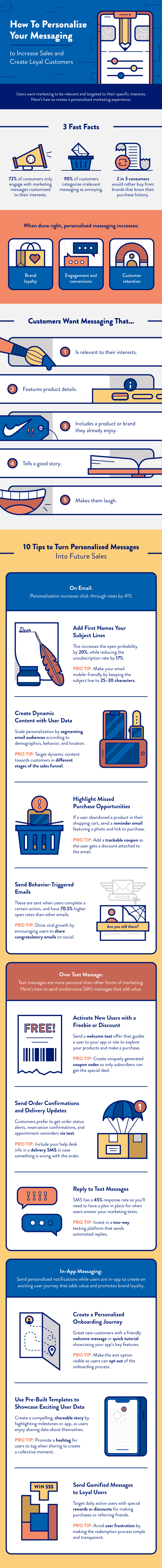personalization_info_GgD0HWd