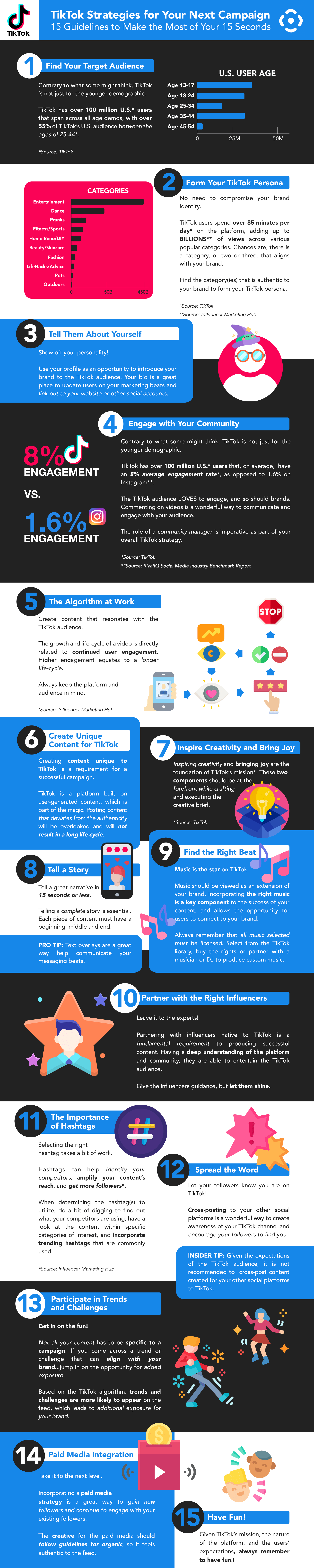 st_tiktok_infographic-1
